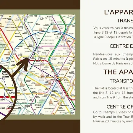 #opera#madeleine#paris8#2bedrooms#4persons Appartement